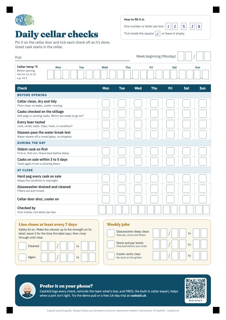 The CaskAid daily cellar checks poster: a weekly tick grid for cellar temperature, pegs, tasting, glasses and closing down, with the weekly line clean